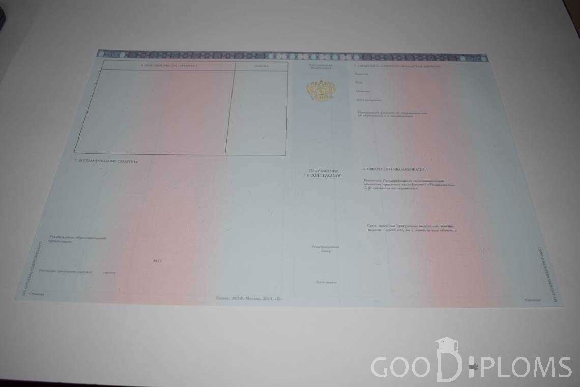 Приложение к Диплому Адъюнктуры период выдачи 2014-2020 -  Ижевск