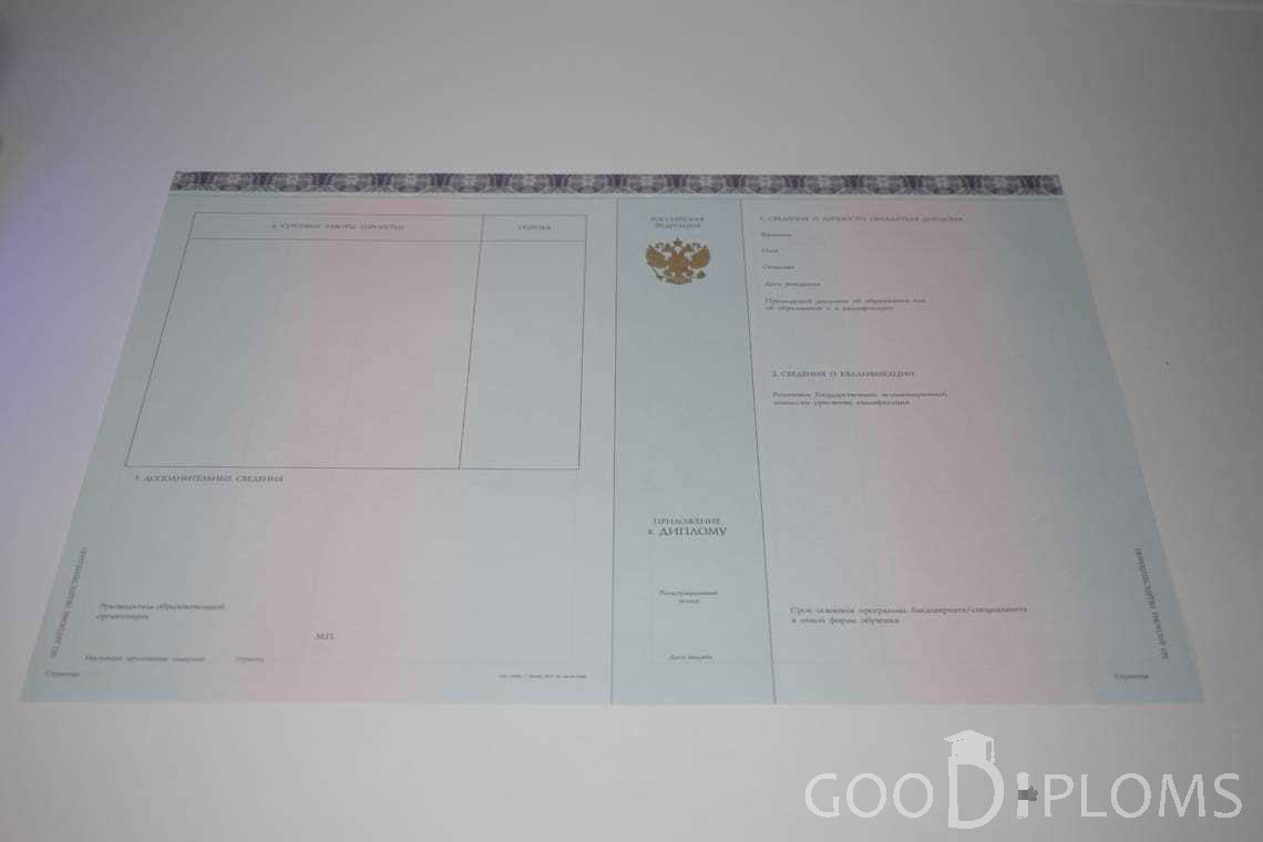 Приложение к Диплому МГИМО период выдачи 2014-2020 -  Ижевск
