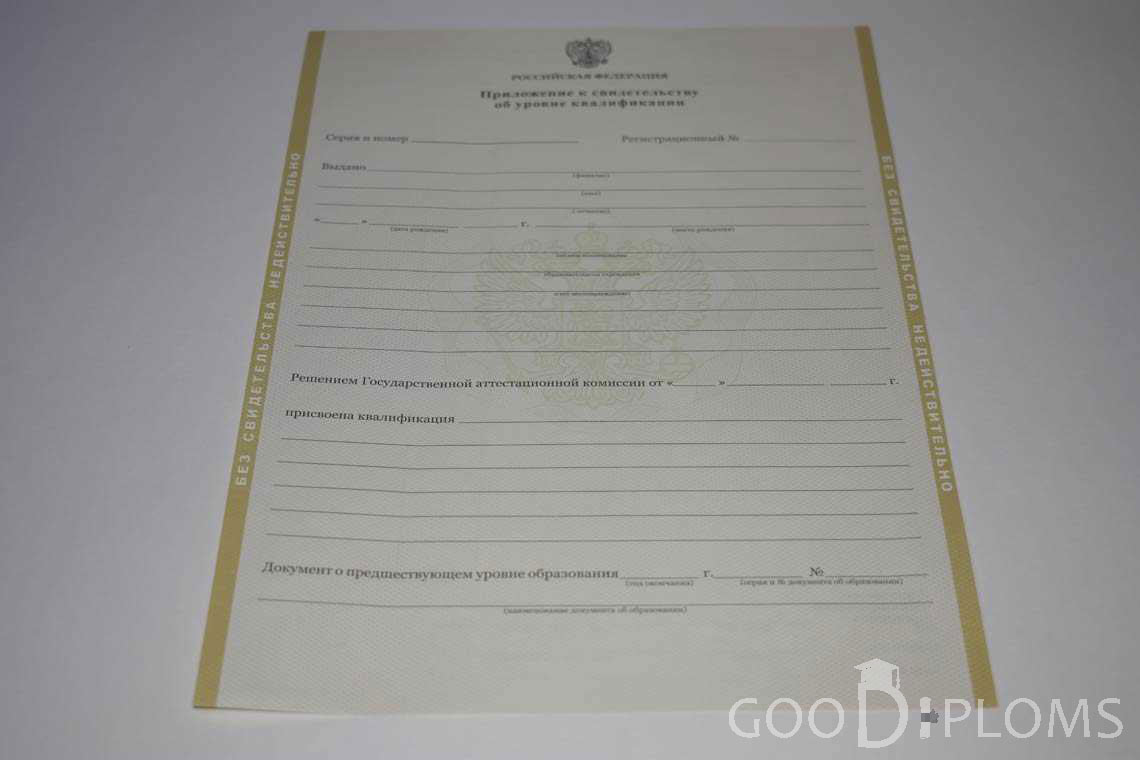 Приложение к Свидетельству об Уровне Квалификации период выдачи 2011-2020 -  Ижевск