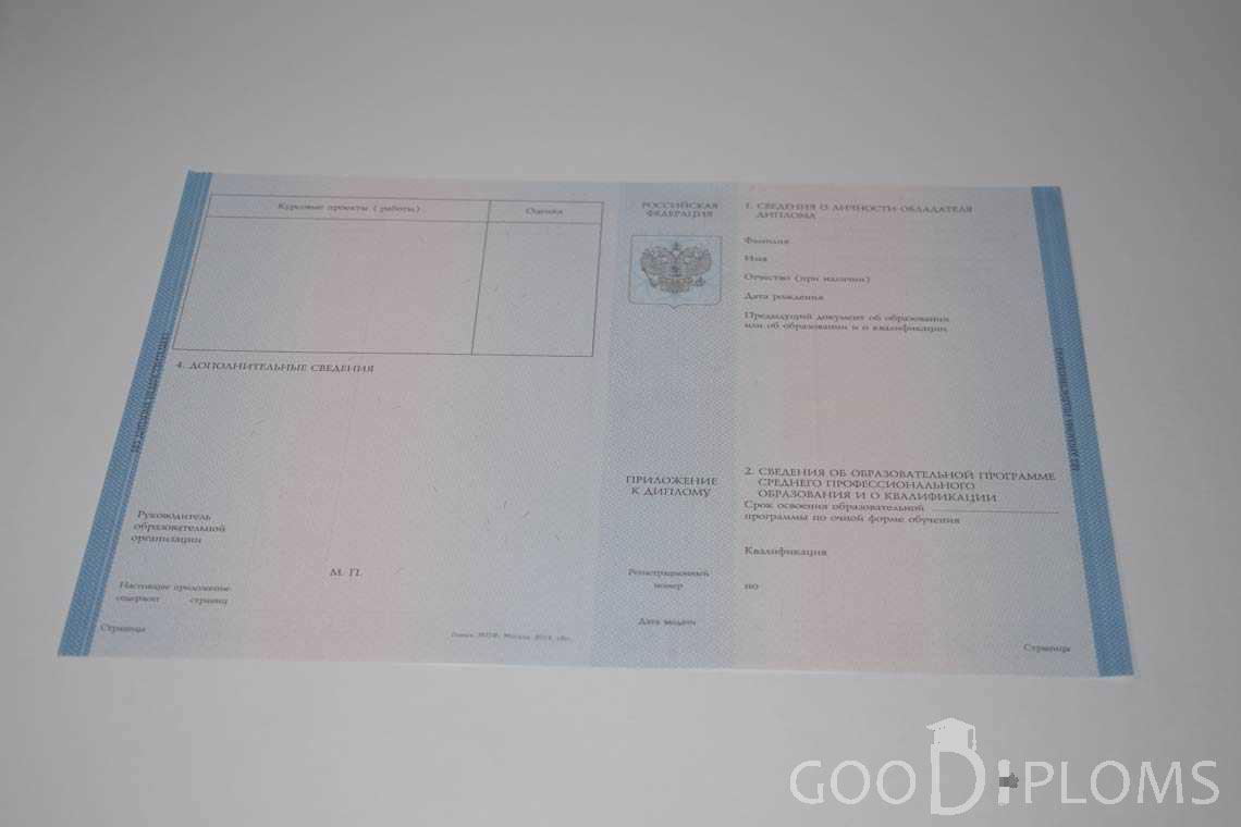 Приложение к Диплому Техникума период c 2014 по 2025 год - Ижевск